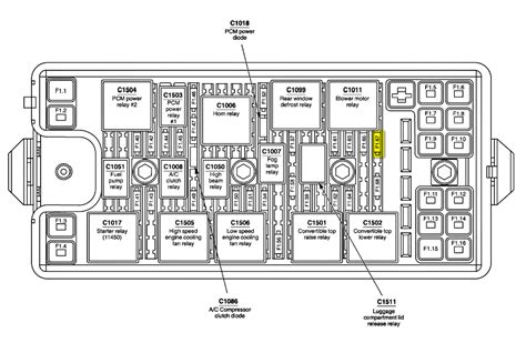 07 mustang power distribution box diagram|ford mustang fuse box diagram.